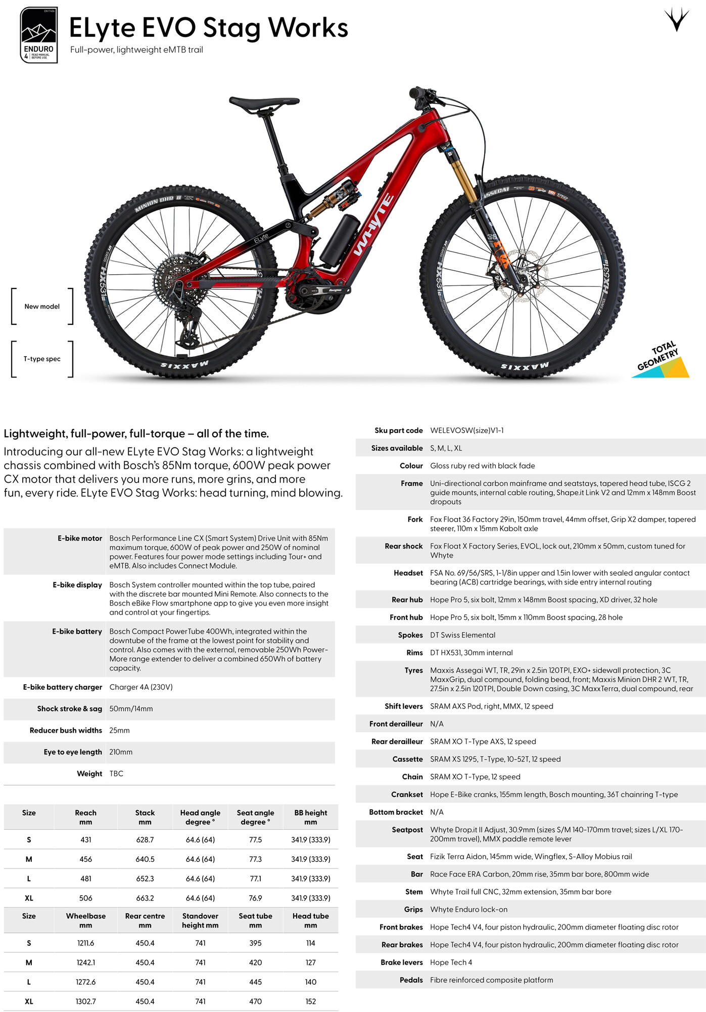 Whyte Bikes ELyte EVO 2025 - Specifications %26 Geometry-4